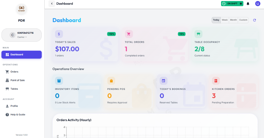 Cashier Dashboard On Shift Status