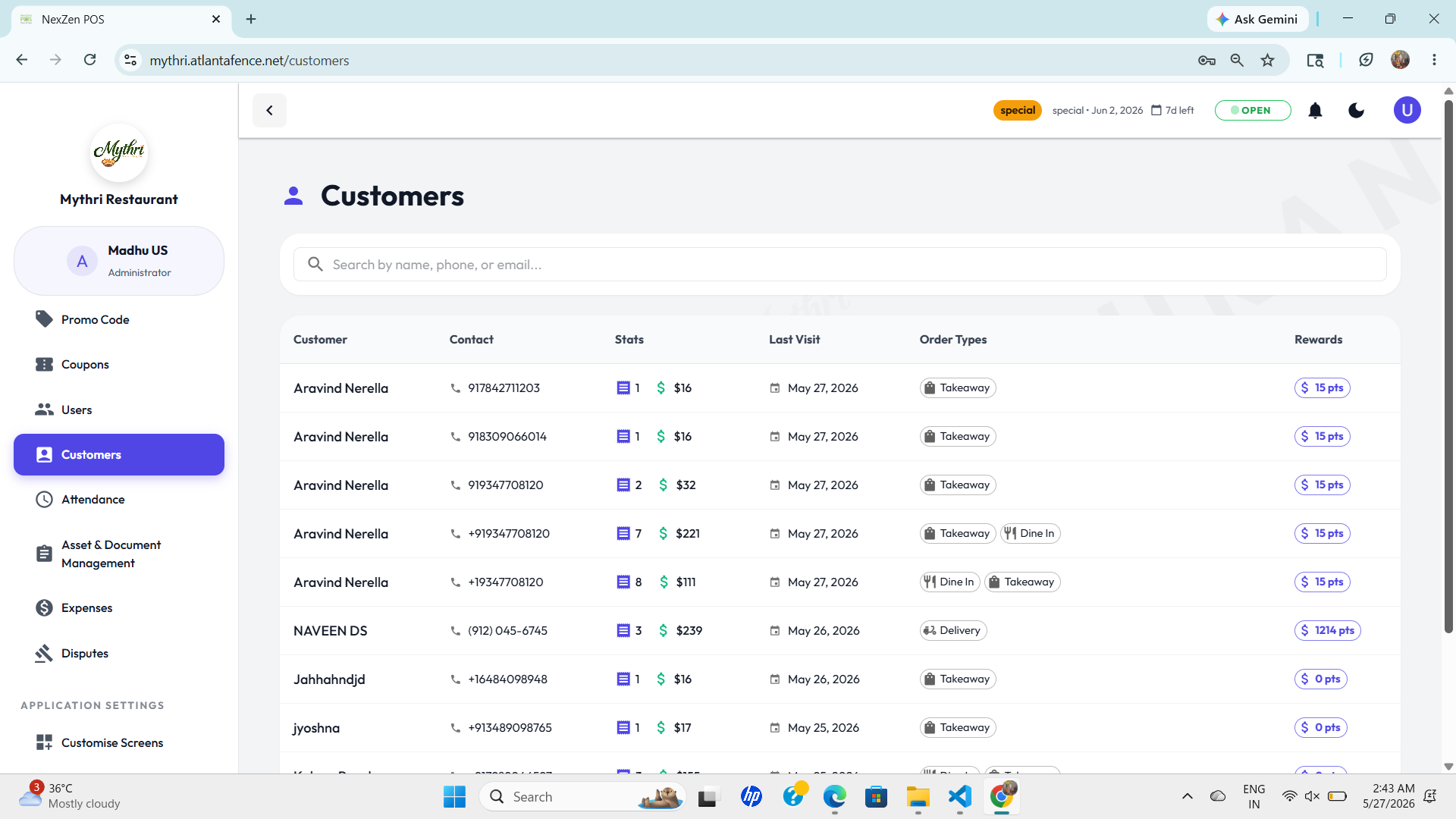 Customers dashboard overview