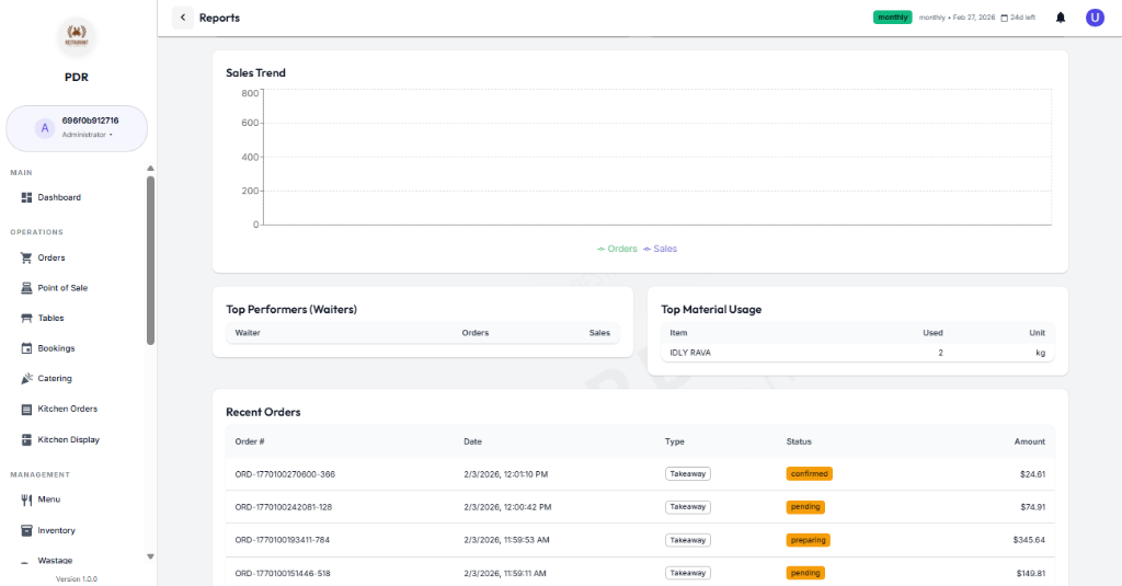 Reports Detailed Dashboard