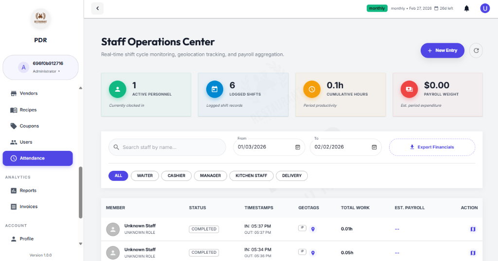 Staff Operations Center Dashboard