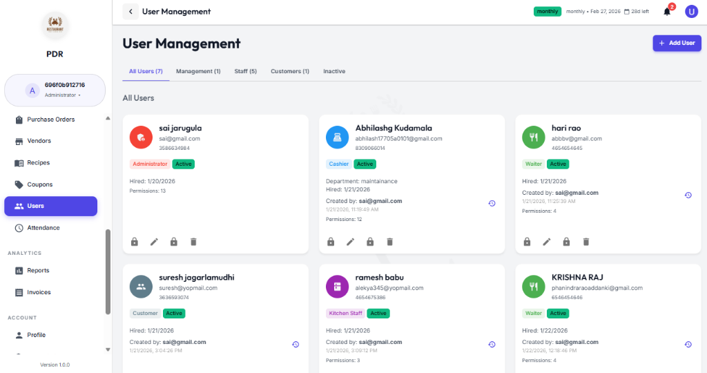 User Management Administrator Dashboard