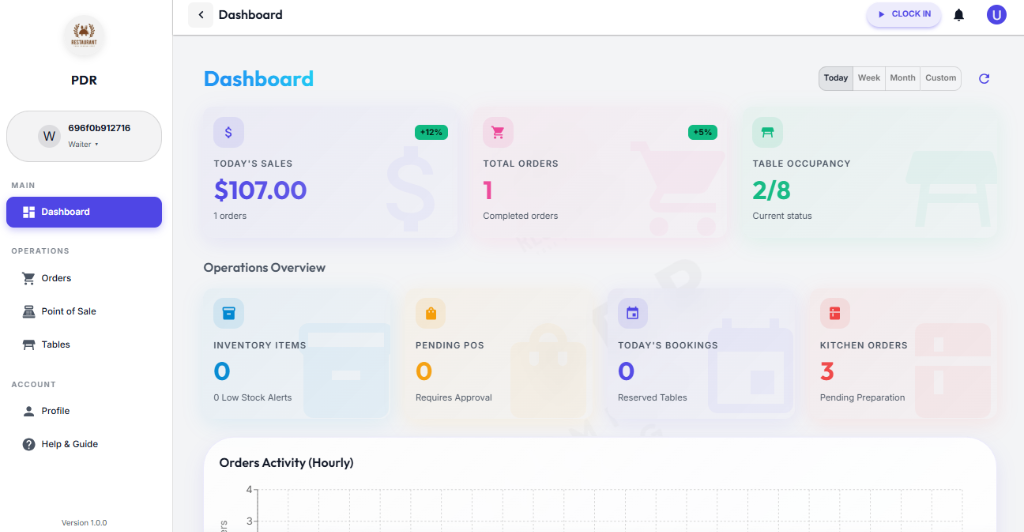 Waiter Dashboard Clock In